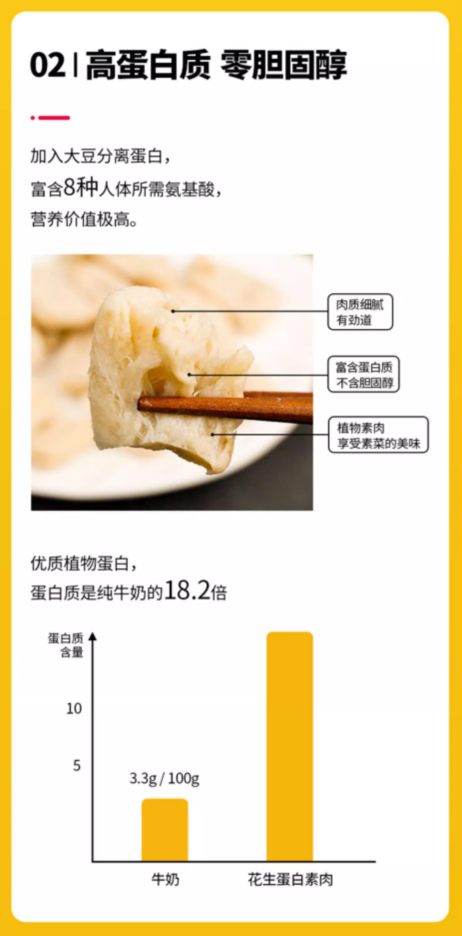 花生蛋白素肉廠家